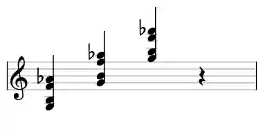 Sheet music of G alt7 in three octaves
